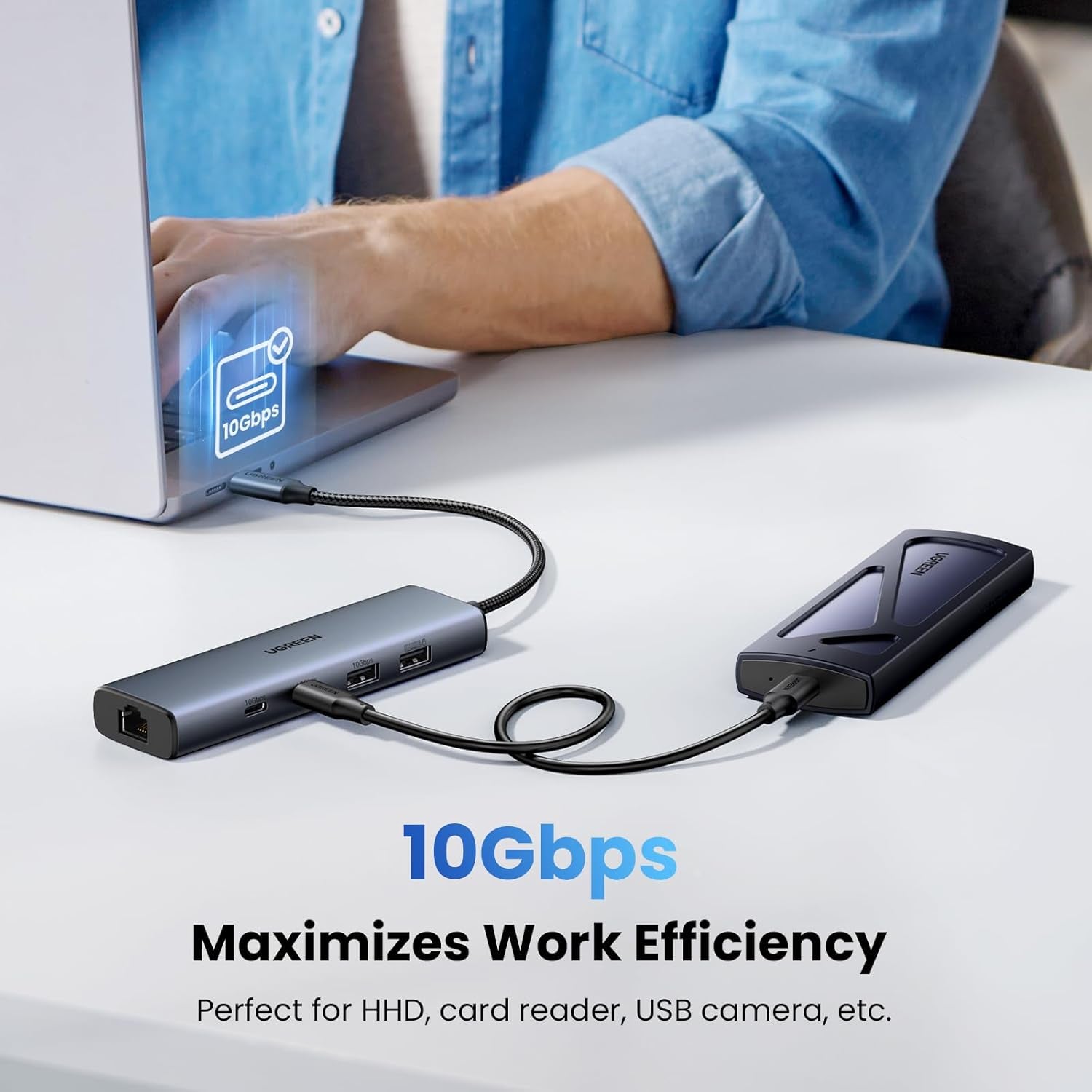 UGREEN USB C Hub Ethernet, 10Gbps USB 3.2 Ethernet Adapter with 2 X USB-C Port,