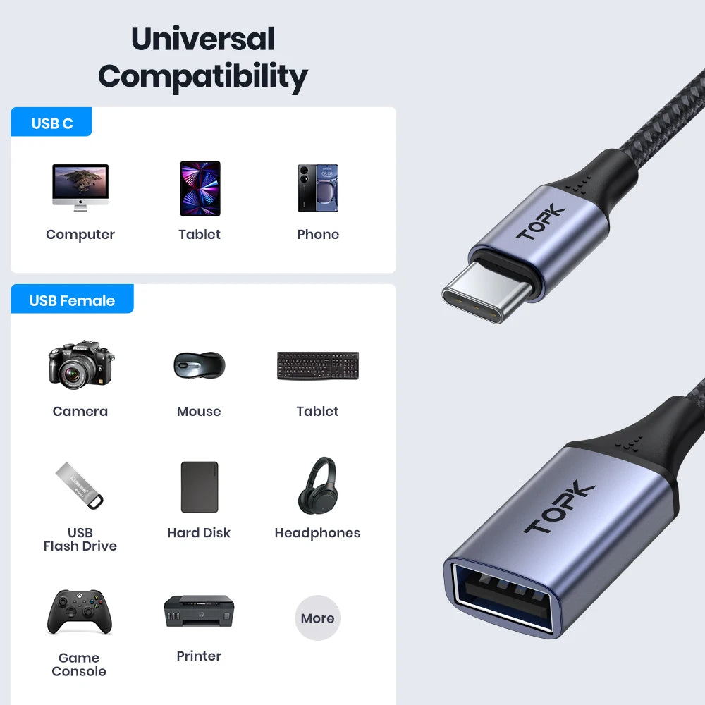 USB C to USB a Dapter OTG Cable Type C Male to USB 3.0 2.0 Female Cable for Macbook Pro Samsung Type C Adapter