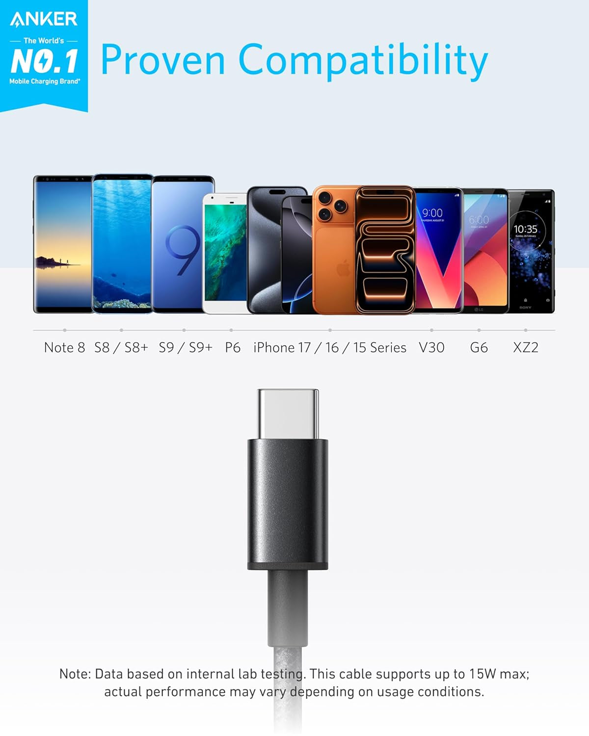 Anker USB C Charger Cable, 2-Pack 3 Ft (0.9 M) USB to USB C Cable, USB a to USB