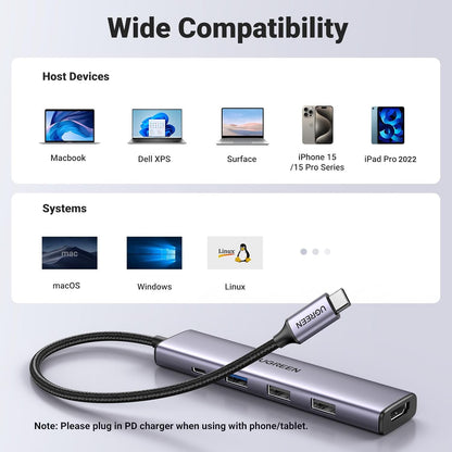 UGREEN Revodok USB C Hub, 5-In-1 USB-C Multiport Adapter with 100W PD, 4K HDMI,