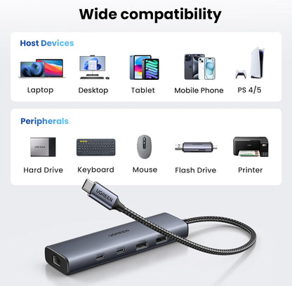 UGREEN USB C Hub Ethernet, 10Gbps USB 3.2 Ethernet Adapter with 2 X USB-C Port,