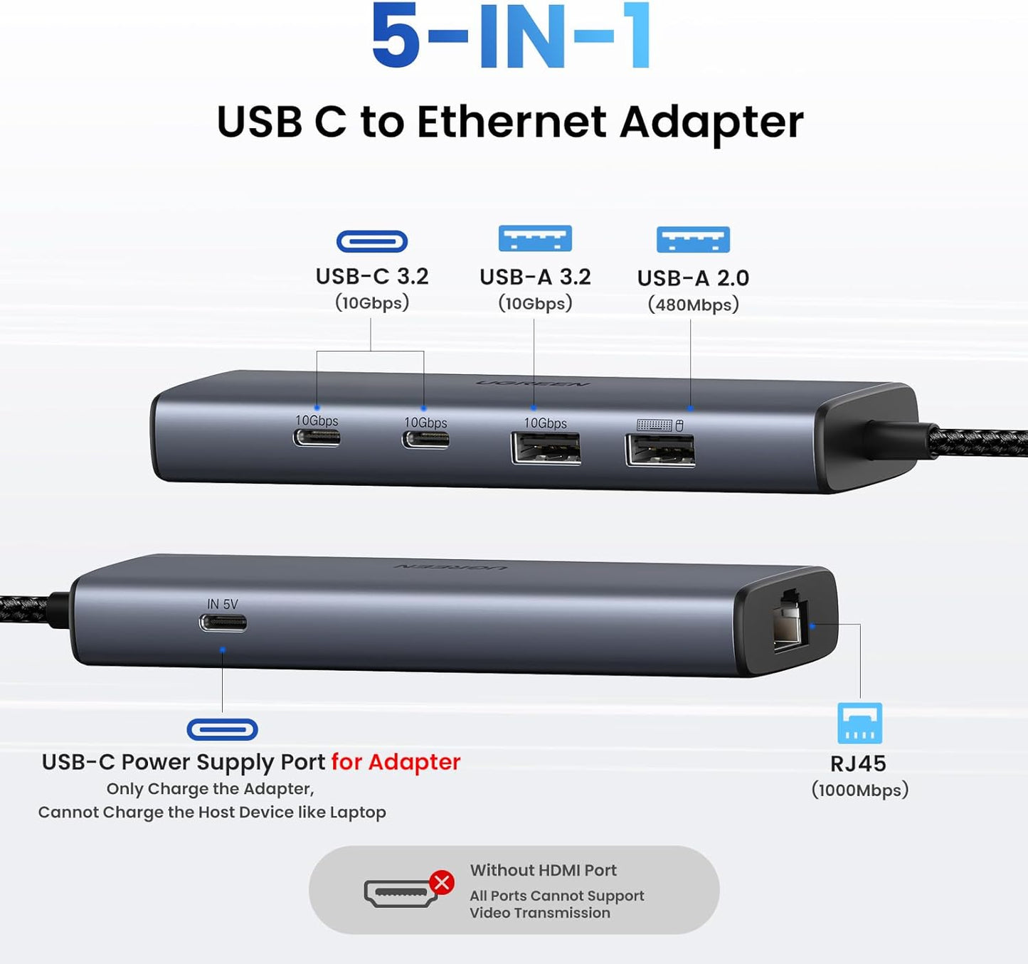 UGREEN USB C Hub Ethernet, 10Gbps USB 3.2 Ethernet Adapter with 2 X USB-C Port,