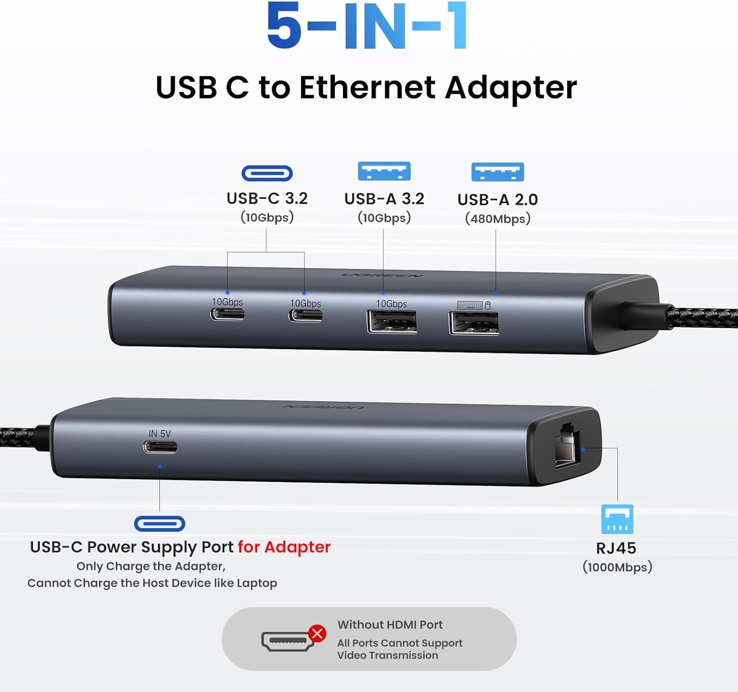 UGREEN USB C Hub Ethernet, 10Gbps USB 3.2 Ethernet Adapter with 2 X USB-C Port,