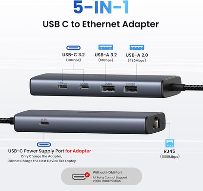 UGREEN USB C Hub Ethernet, 10Gbps USB 3.2 Ethernet Adapter with 2 X USB-C Port,
