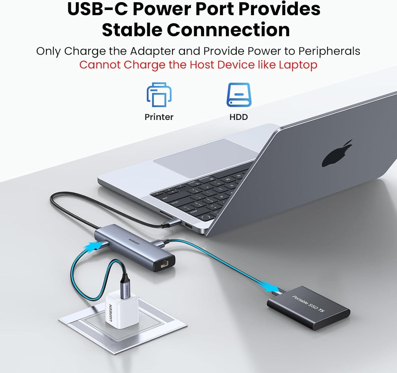 UGREEN USB C Hub Ethernet, 10Gbps USB 3.2 Ethernet Adapter with 2 X USB-C Port,