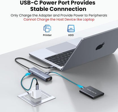 UGREEN USB C Hub Ethernet, 10Gbps USB 3.2 Ethernet Adapter with 2 X USB-C Port,